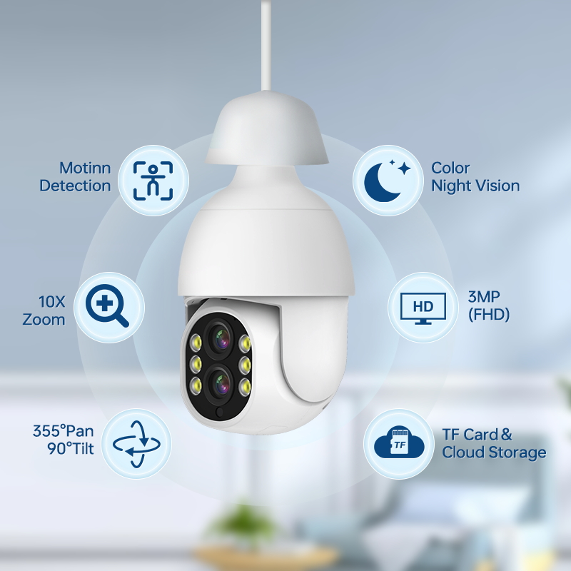 摄像头该怎么选